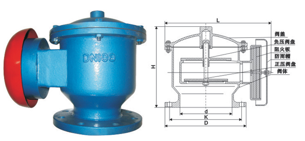 呼吸閥(fa) 呼吸閥