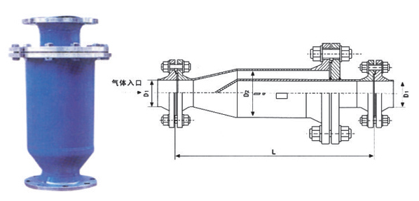 過(guo)濾器 過濾(lü)器